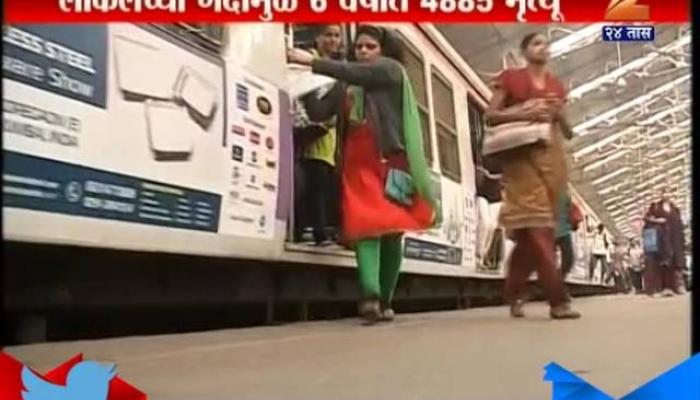मुंबई लोकल ट्रेनबाबत कॅगचा धक्कादायक रिपोर्ट मुंबई लोकल ट्रेनबाबत कॅगचा धक्कादायक रिपोर्ट