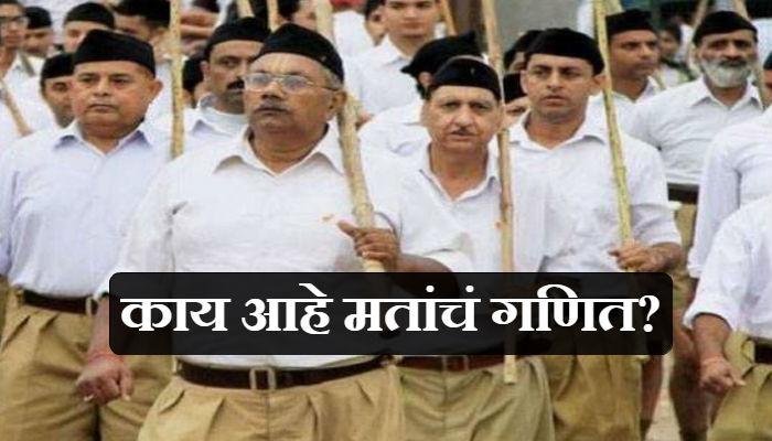 'भाजप'ला हरवण्यासाठी नरसिंहाचा अवतार घ्या - वेलिंकर 'भाजप'ला हरवण्यासाठी नरसिंहाचा अवतार घ्या - वेलिंकर