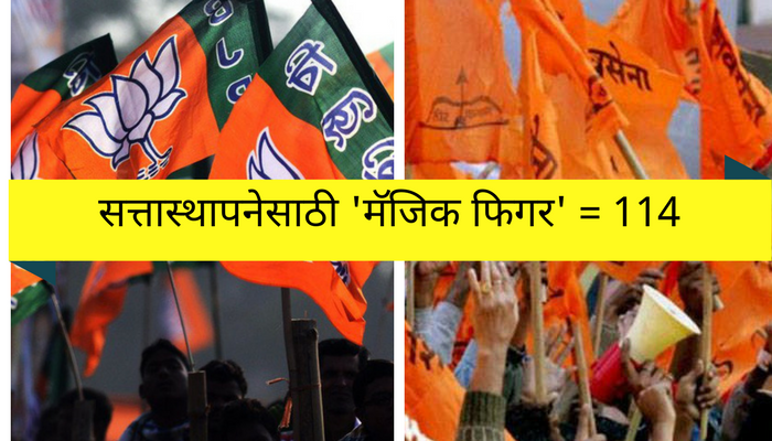 सेना - भाजपच्या तोंडाला फेस आणणारी सत्तेची समिकरणं! सेना - भाजपच्या तोंडाला फेस आणणारी सत्तेची समिकरणं!