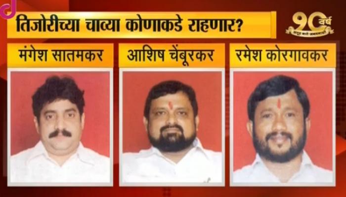 मुंबई महापालिका तिरोजीच्या चाव्या कोणाकडे? मुंबई महापालिका तिरोजीच्या चाव्या कोणाकडे?
