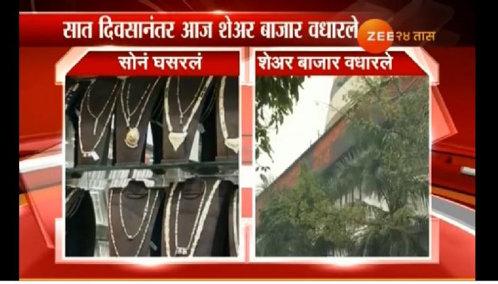 शेअर बाजार वधारला आणि सोन्याचा दर घसरला शेअर बाजार वधारला आणि सोन्याचा दर घसरला